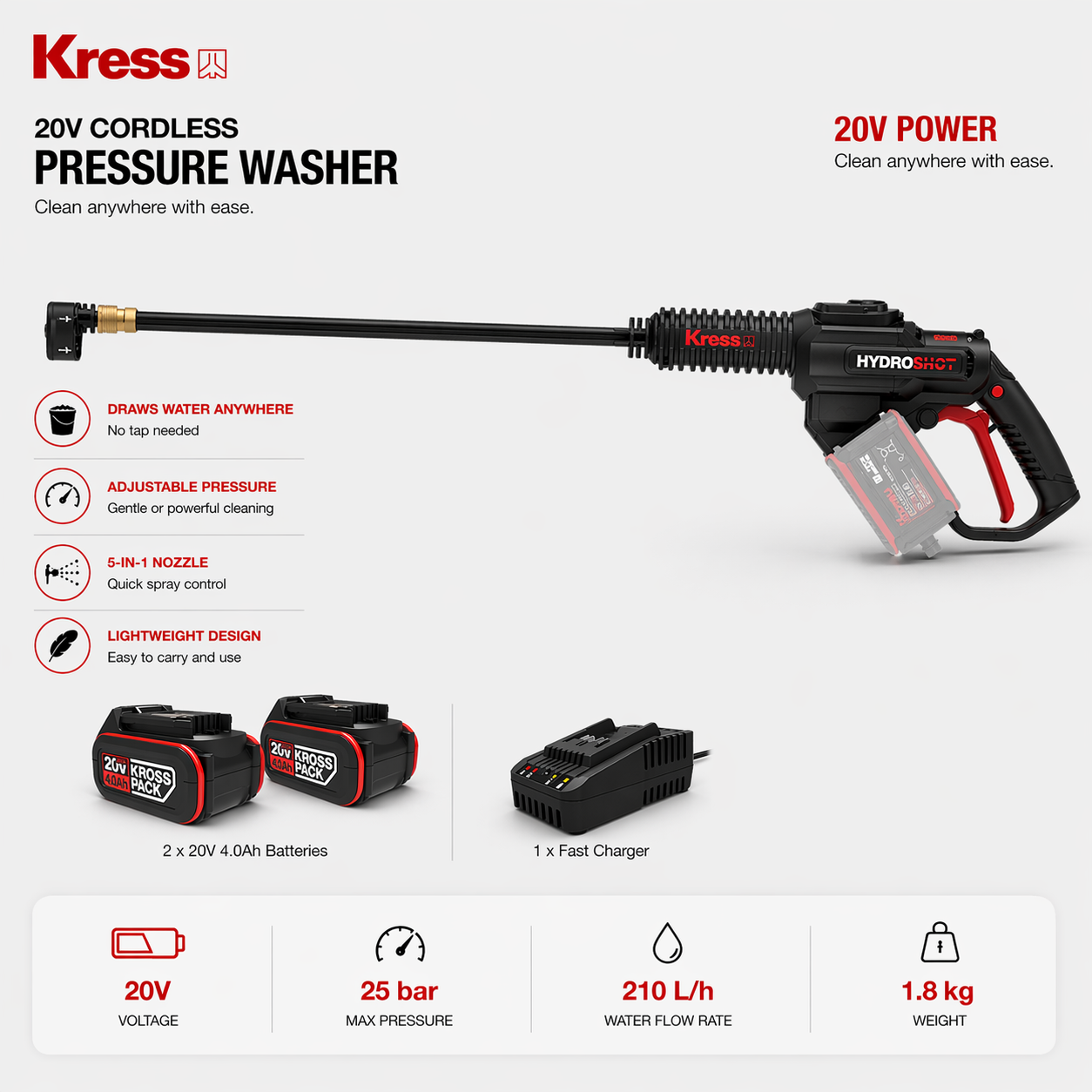 Kress 20V Portable Pressure Washer – Lightweight & Easy to Use