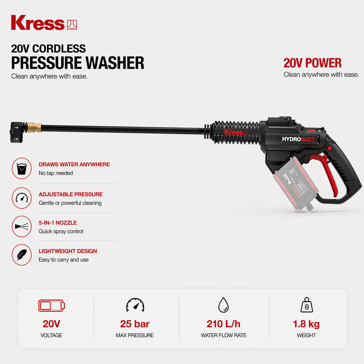 Kress 20V Portable Pressure Washer – Lightweight & Easy to Use