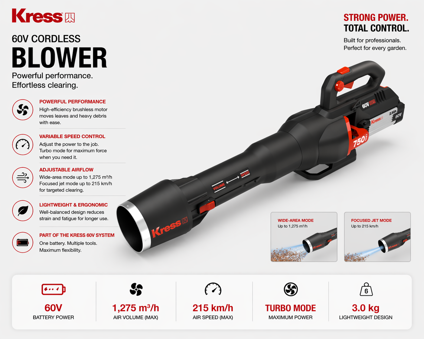 Kress 60V Cordless Blower – Powerful, Effortless Garden Clearing