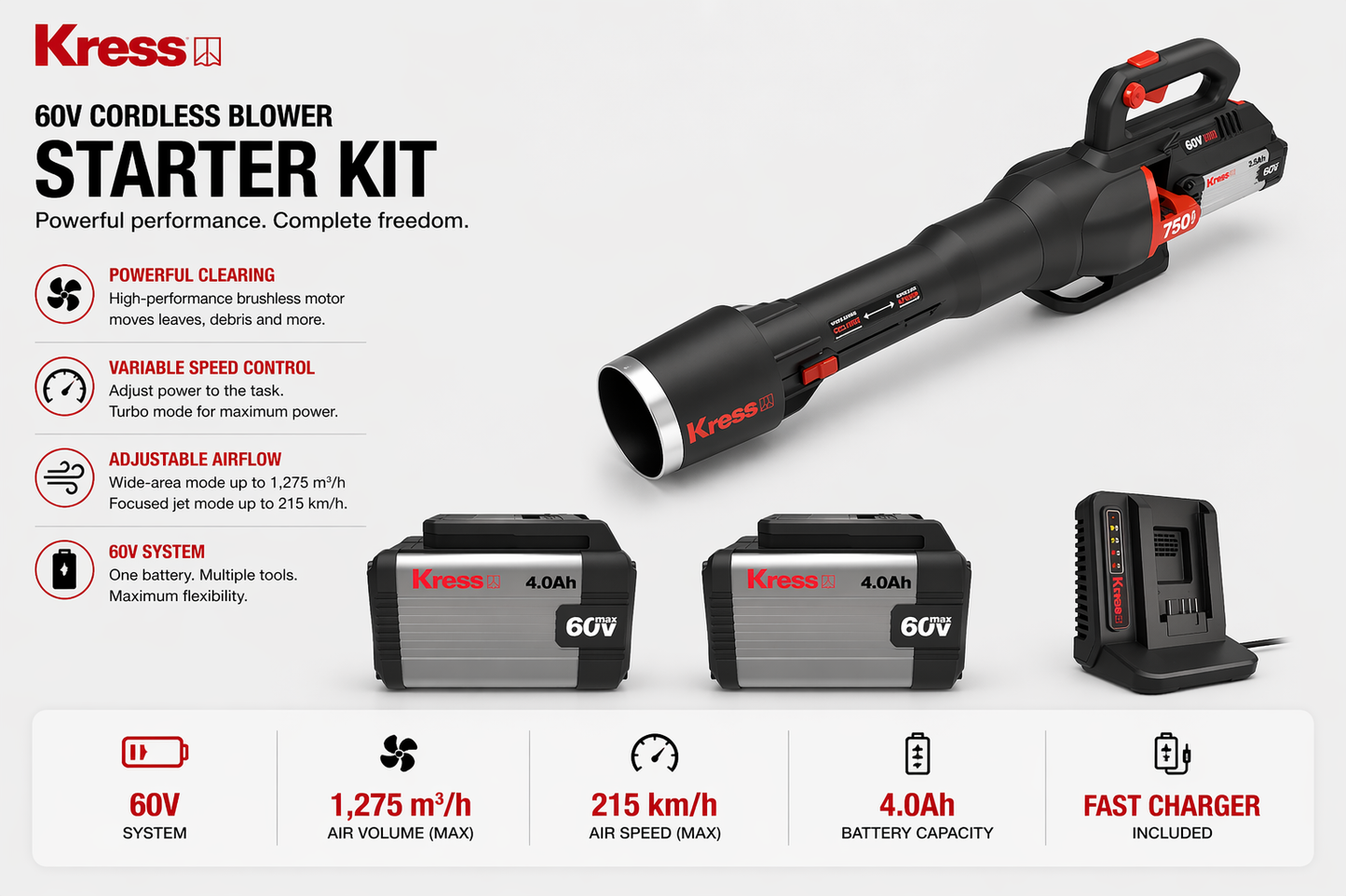 Kress 60V Cordless Blower – Powerful, Effortless Garden Clearing