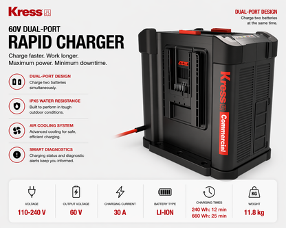 Kress Commercial 60 V 30 A CyberPlug Charger