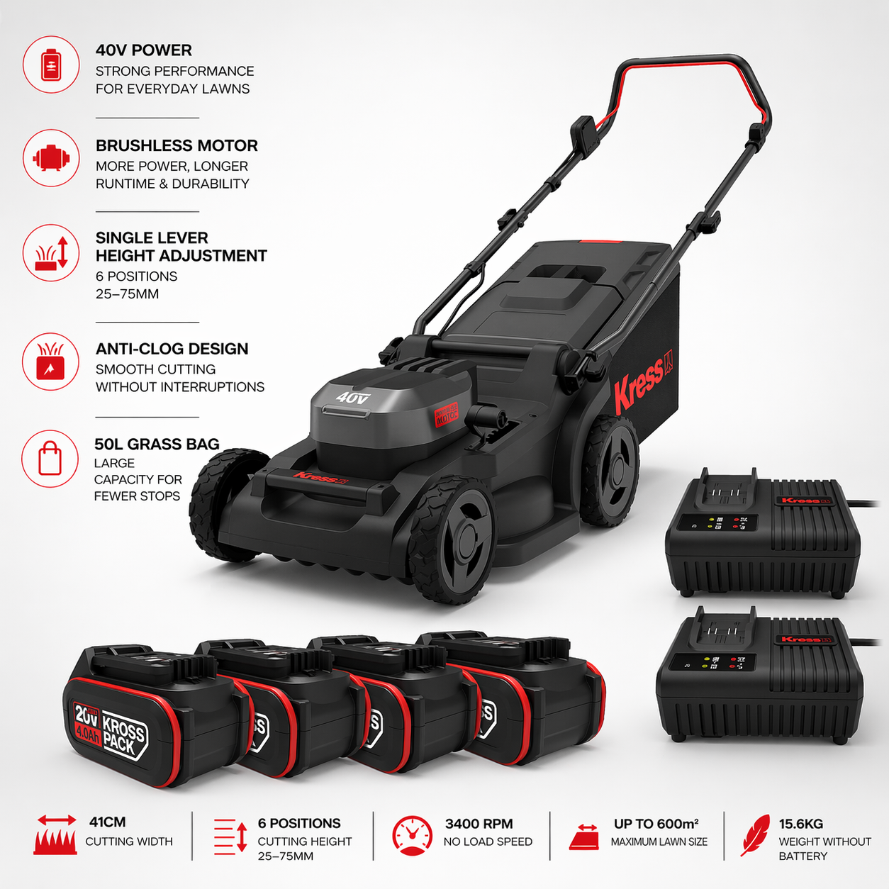 Kress 40V 41cm Brushless Lawn Mower – Smooth, Quiet, and Easy Cutting for Every Garden