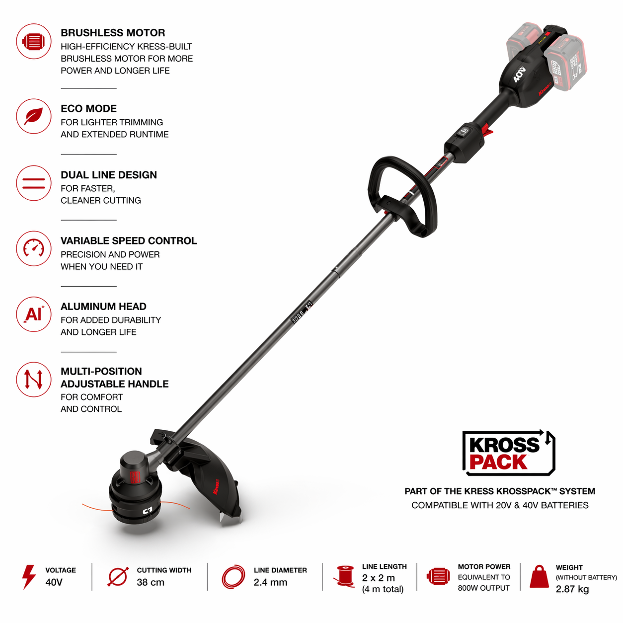 Kress 40V Strimmer – Professional Power, Perfect For That Garden Finish