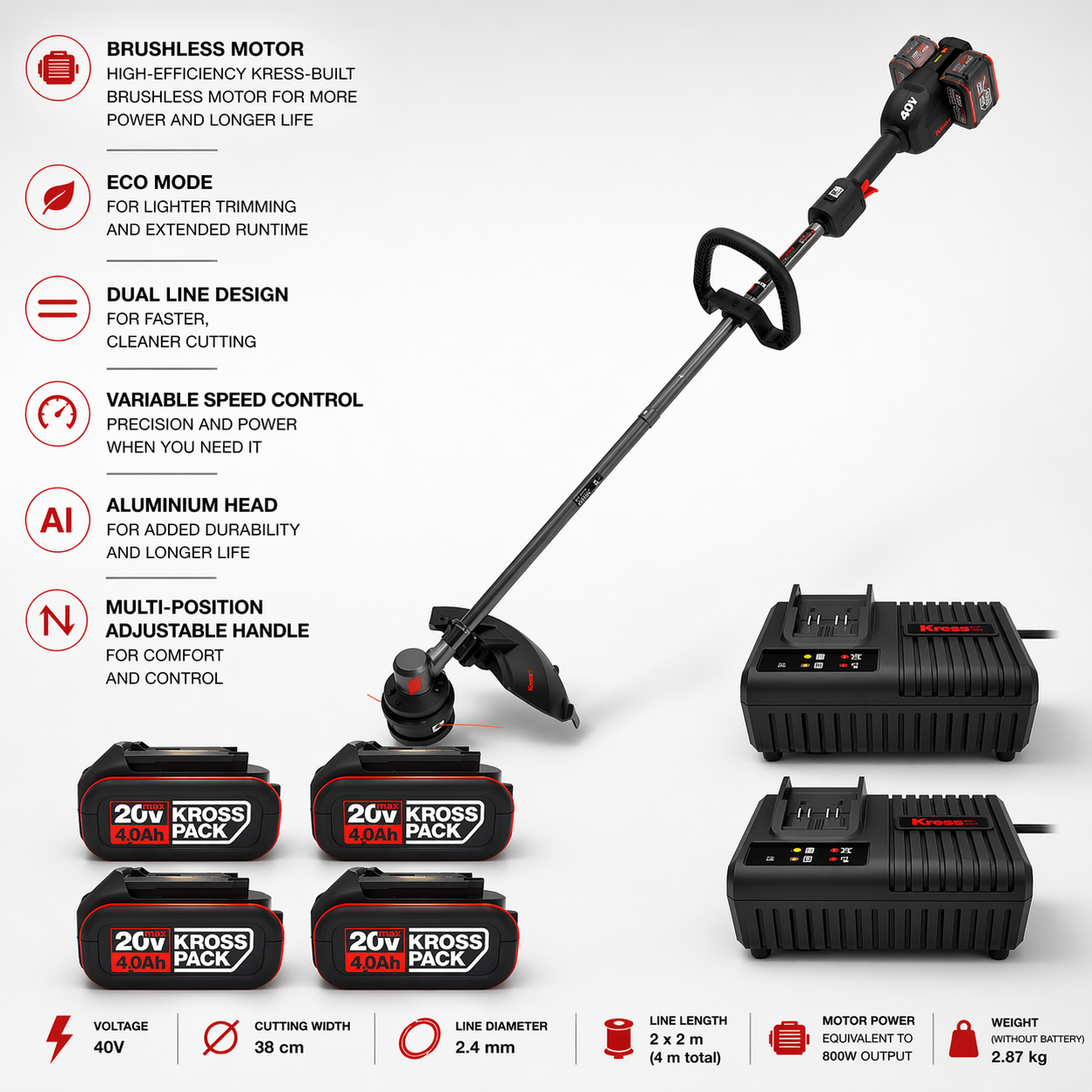 Kress 40V Strimmer – Professional Power, Perfect For That Garden Finish