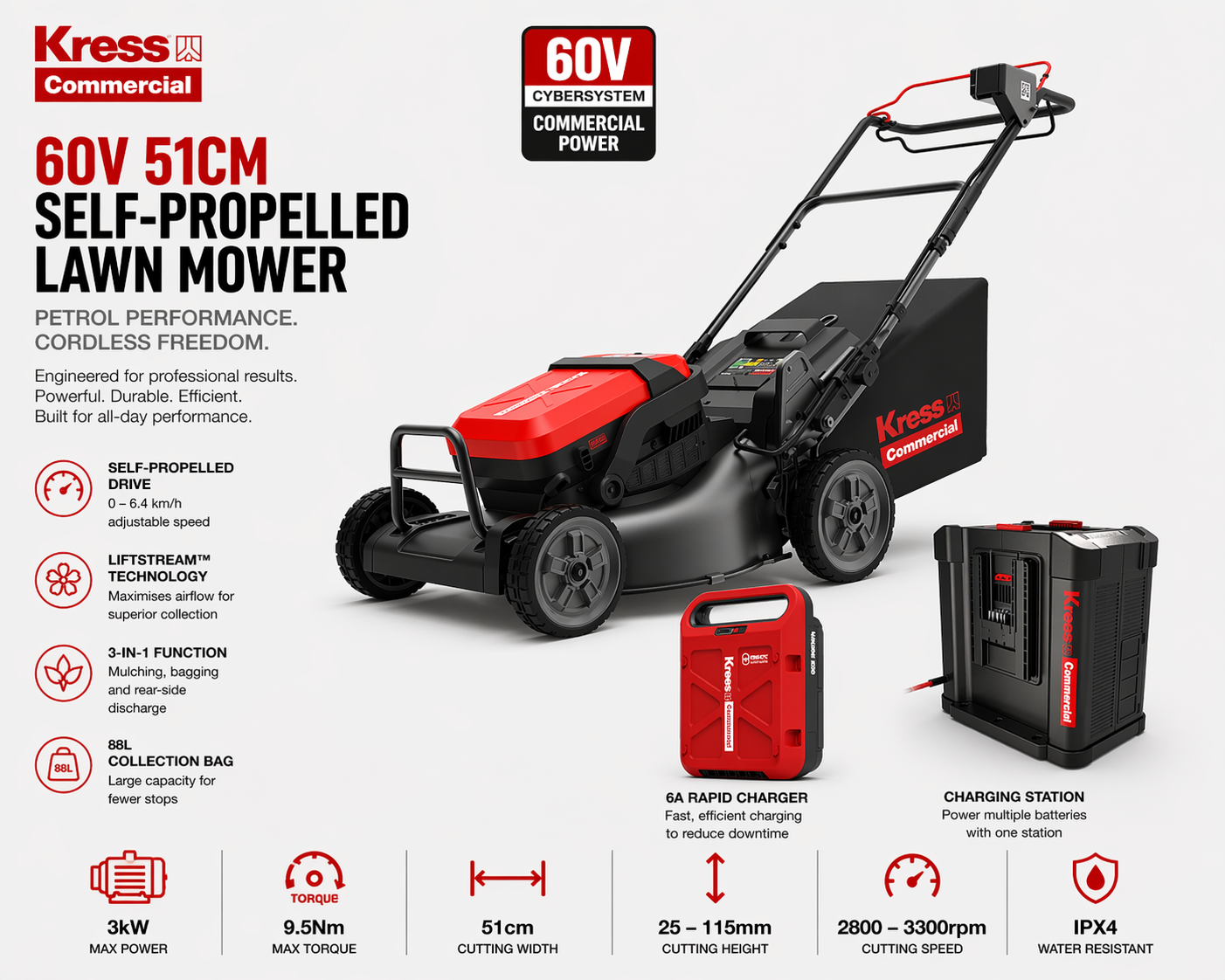 Kress 60V Commercial Lawn Mower – Effortless Cutting, Maximum Control (51cm)