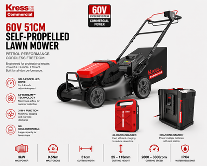 Kress 60V Commercial Lawn Mower – Effortless Cutting, Maximum Control (51cm)