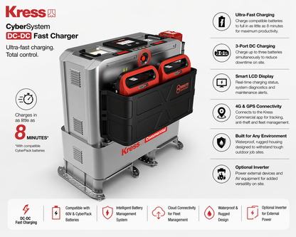 Kress Commercial 5 kWh CyberTank portable power station