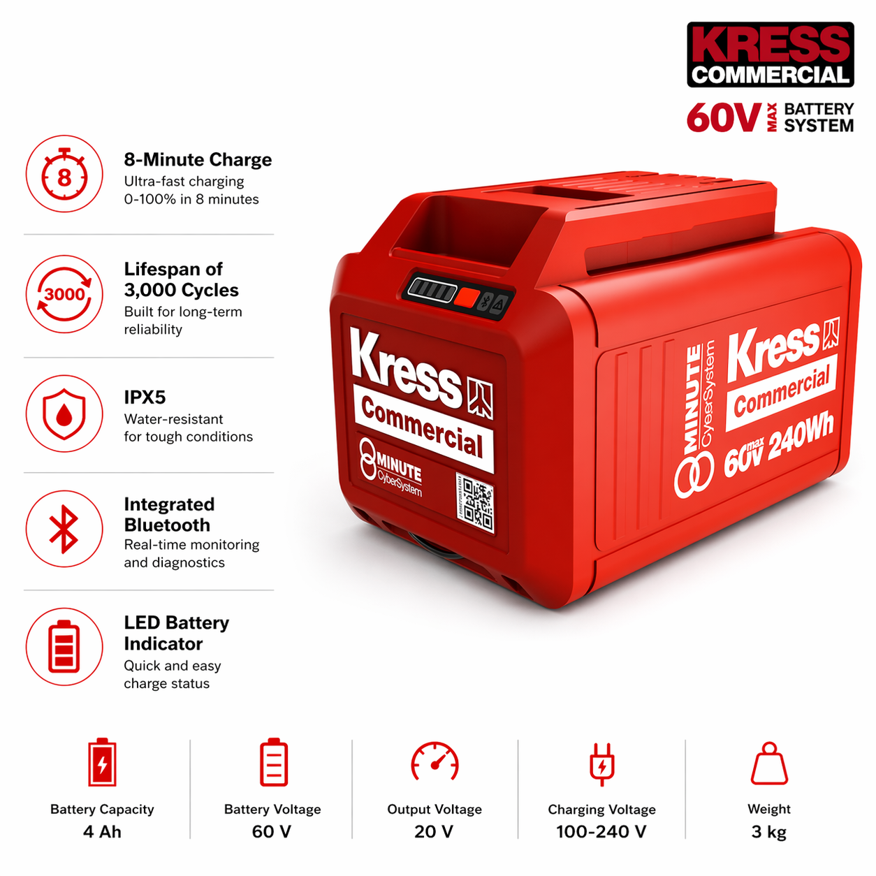 Kress Commercial-grade 60 V CyberPack battery
