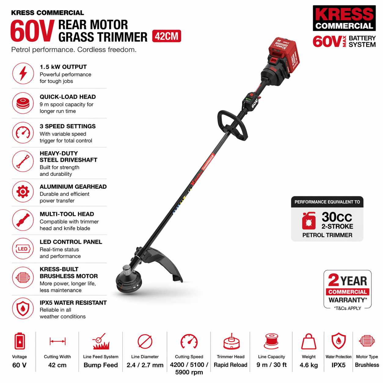 Kress 60V Rear Motor Grass Trimmer – Powerful, Balanced Cutting (42cm)