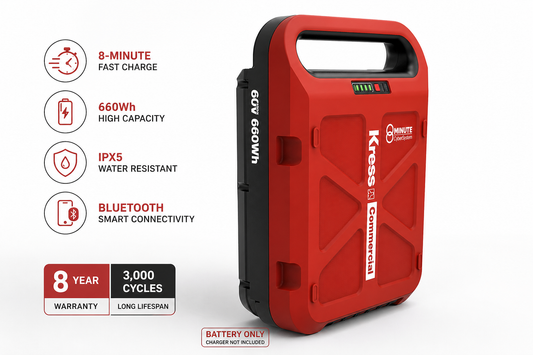 Kress Commercial 60V CyberPack Battery – Ultra-Fast 8-Minute Charging (660Wh)