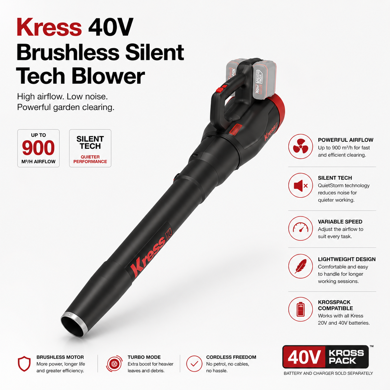 Kress 40V Silent Tech Blower – Powerful with Quiet Performance