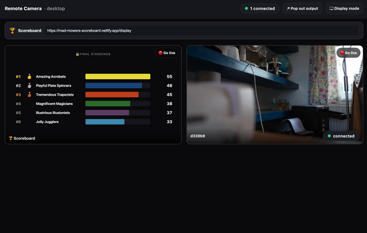 Remote Camera License