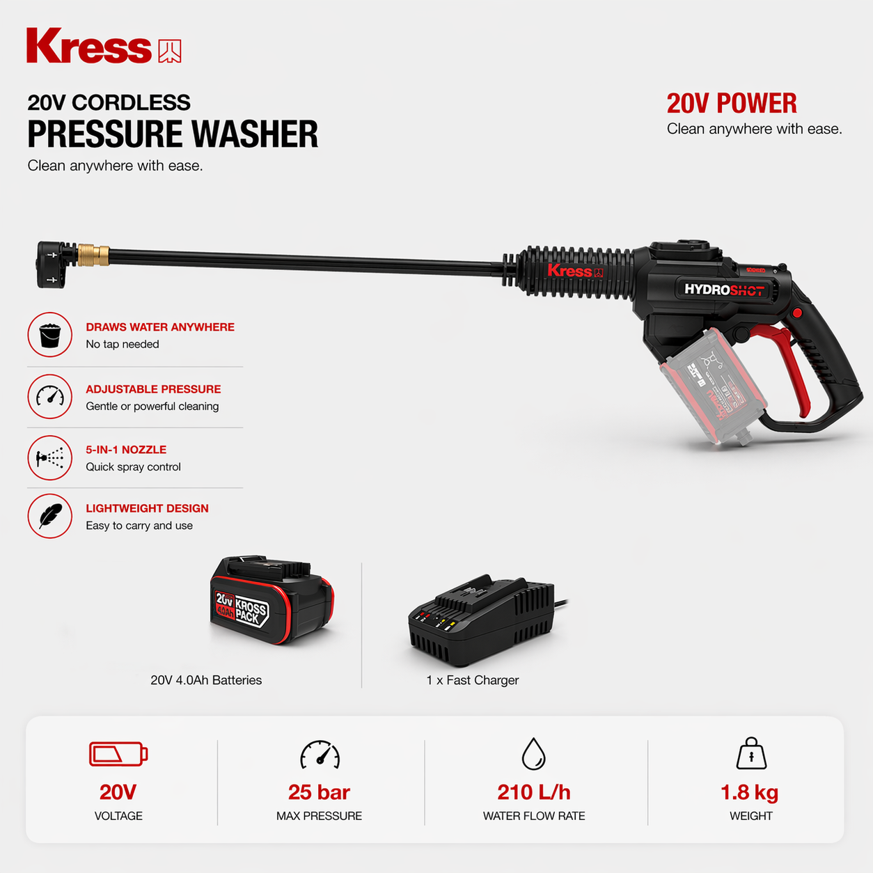 Kress 20V Portable Pressure Washer – Lightweight & Easy to Use