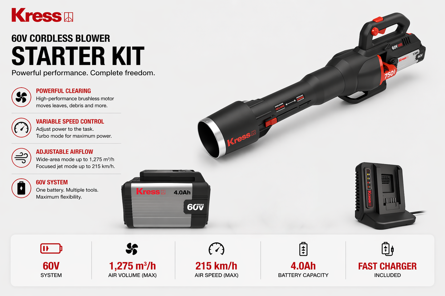 Kress 60V Cordless Blower – Powerful, Effortless Garden Clearing